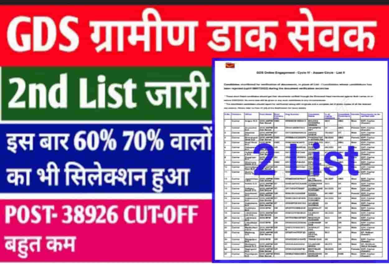 Indian Post GDS 2nd Merit List Check 2022