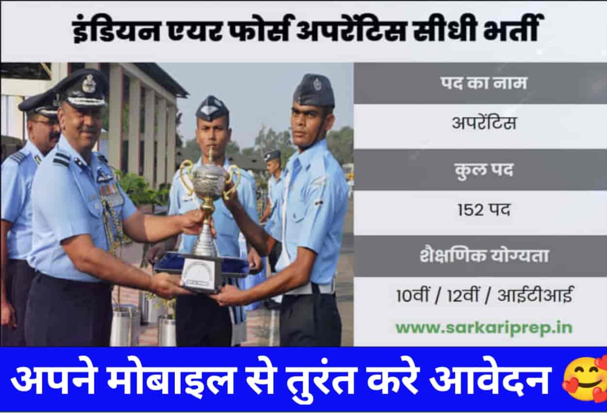 Indian Air Force Apprentice Vacancy 2022