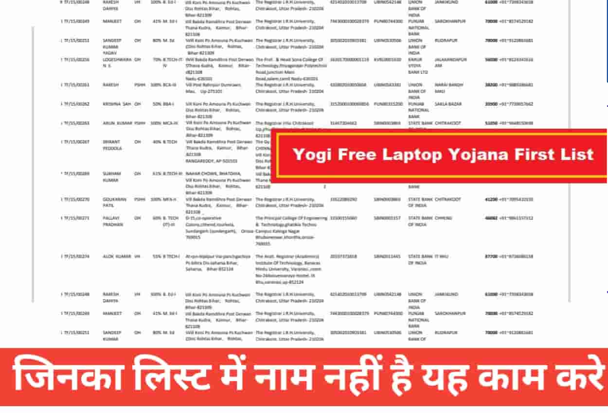 Yogi Free Laptop Yojana First List