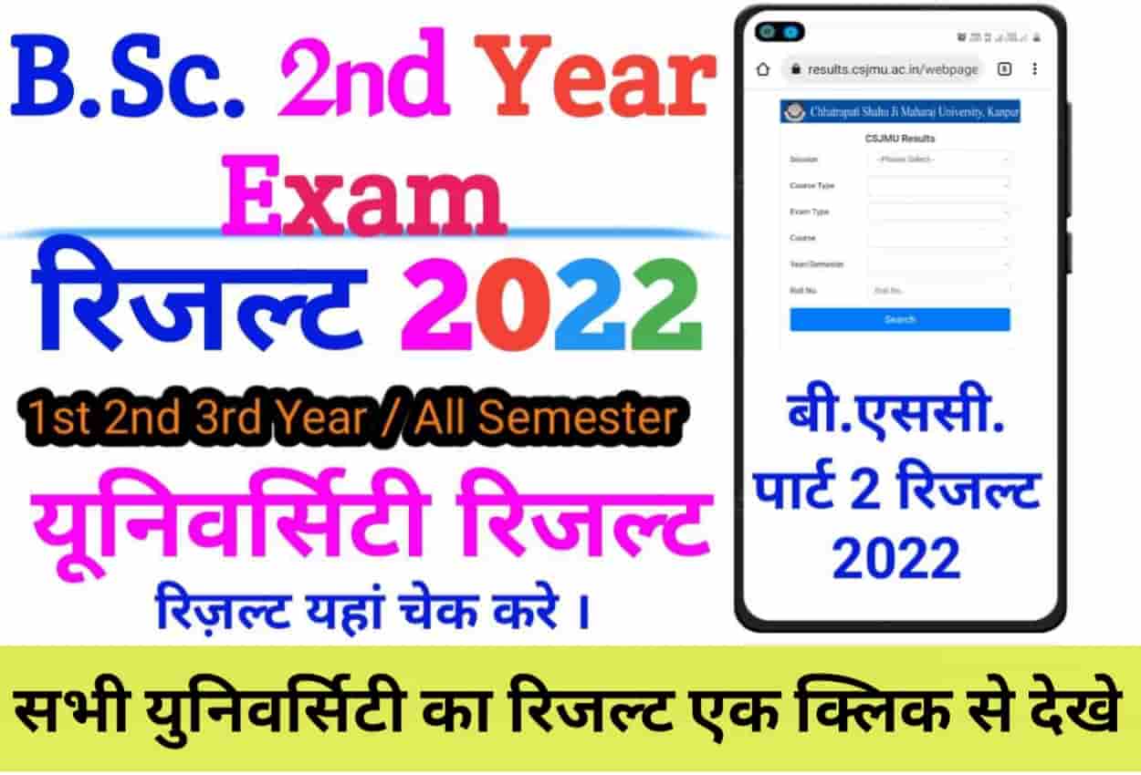 BSc 2nd Year Result 2022