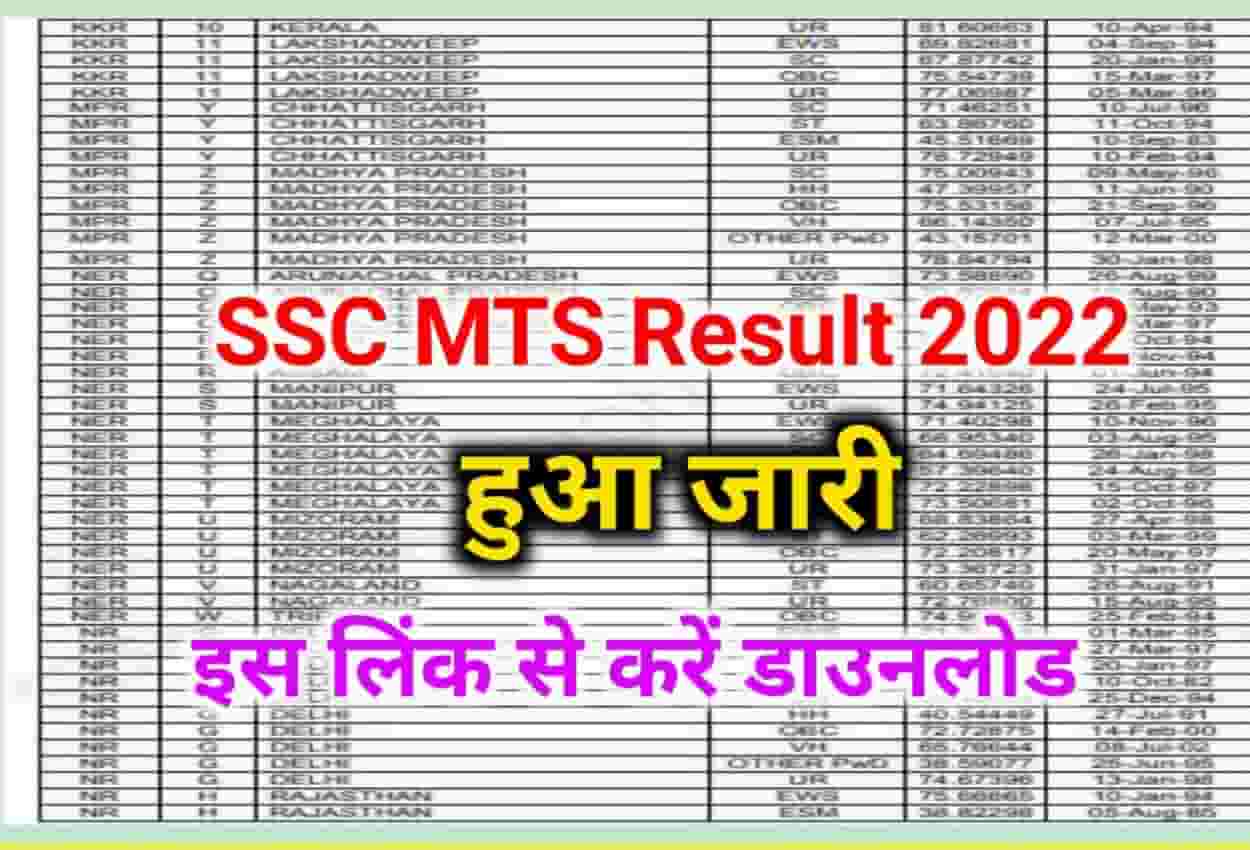 SSC MTS Result 2022 Direct Link