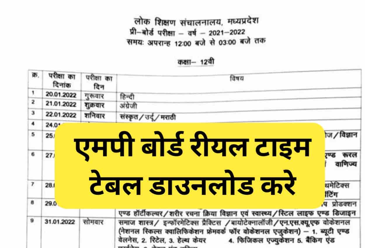 MP Board 12th Time Table 2023 