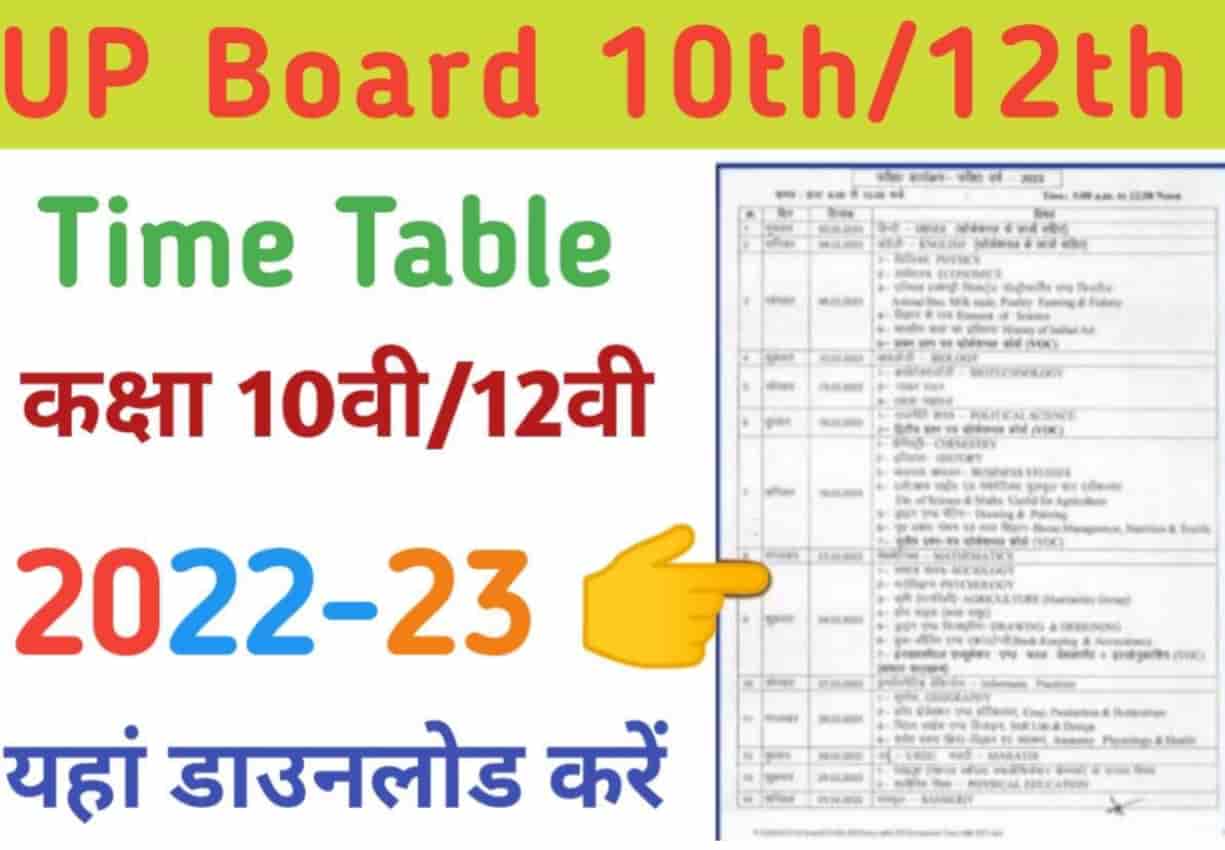 UP Board 10th/12th Time Table 2023