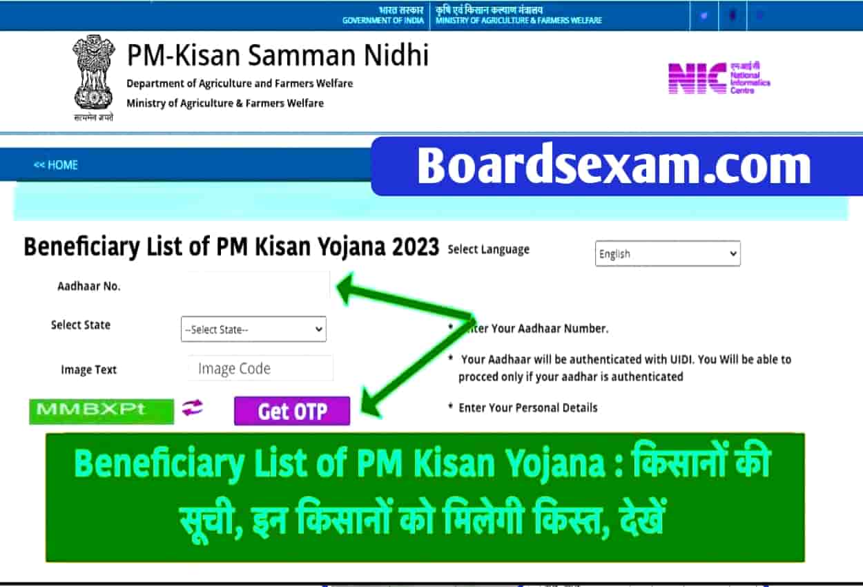 Beneficiary List of PM Kisan Yojana