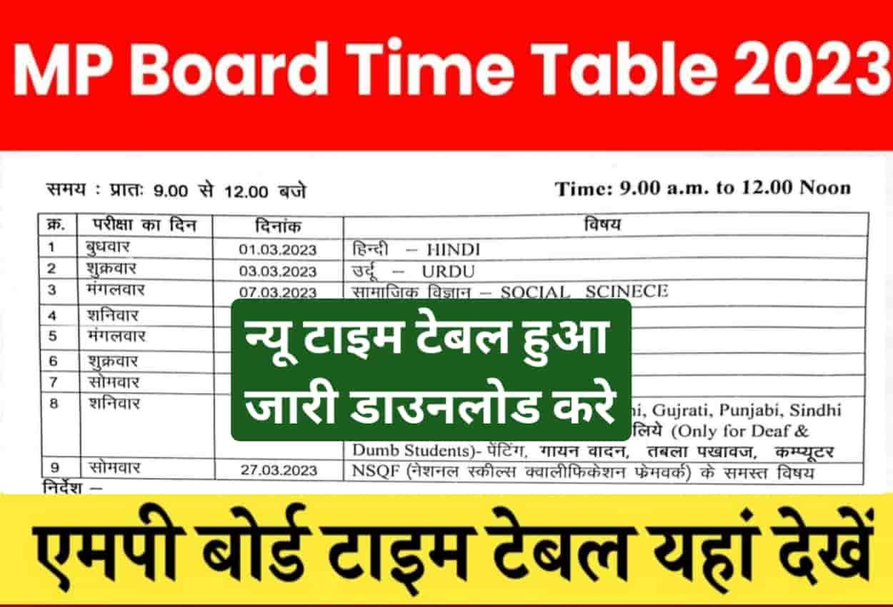 MP Board New Time Table 2023