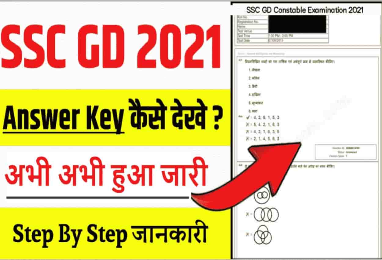 SC GD Answer Key 2023