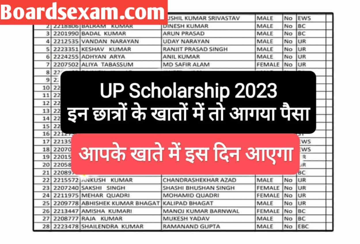 UP Scholarship 2023 Payment Out