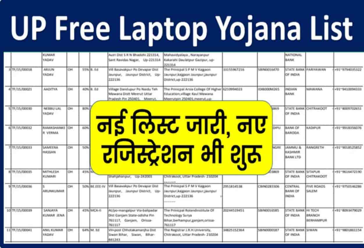 Free Laptop Tablet Yojna 2023