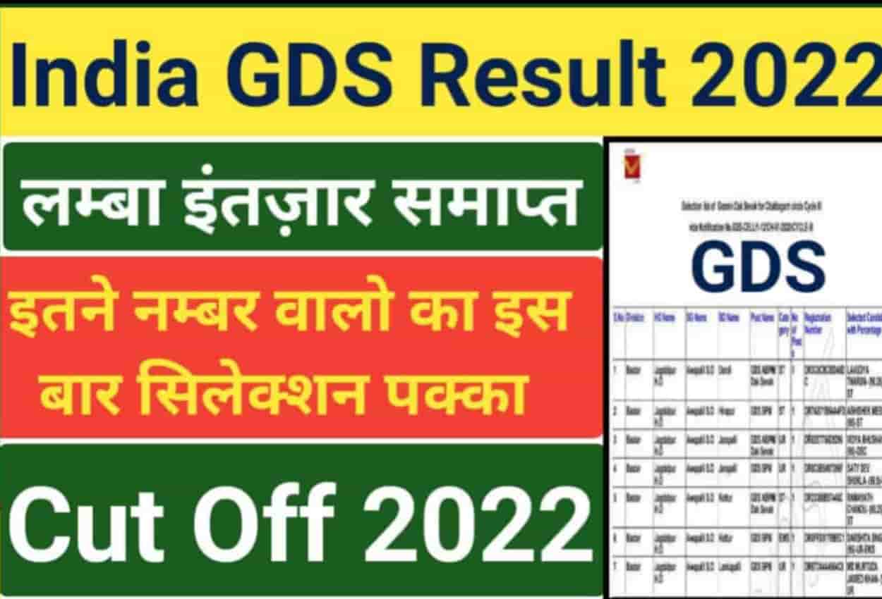 Indian Post GDS Result Name Wise
