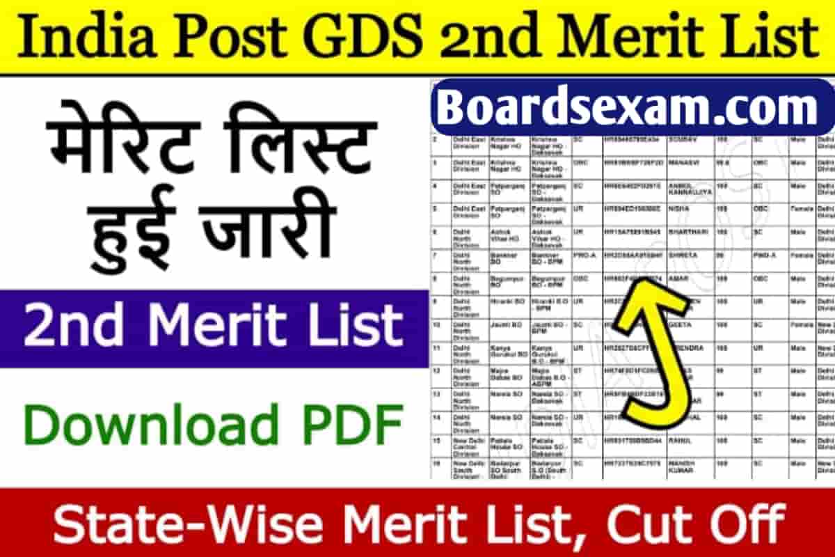 India Post GDS 2nd Merit List Out 2023