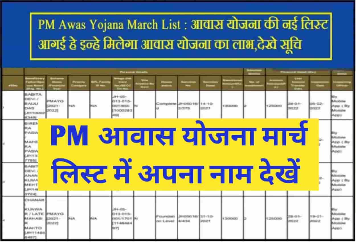 PM Awas Yojana March List
