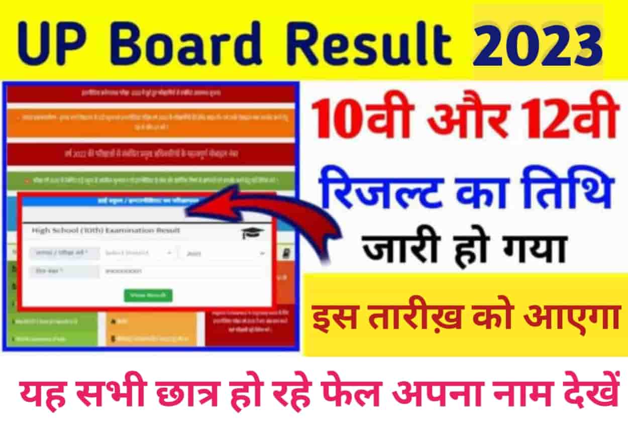 UP Board 10th or 12th Final Result 2023