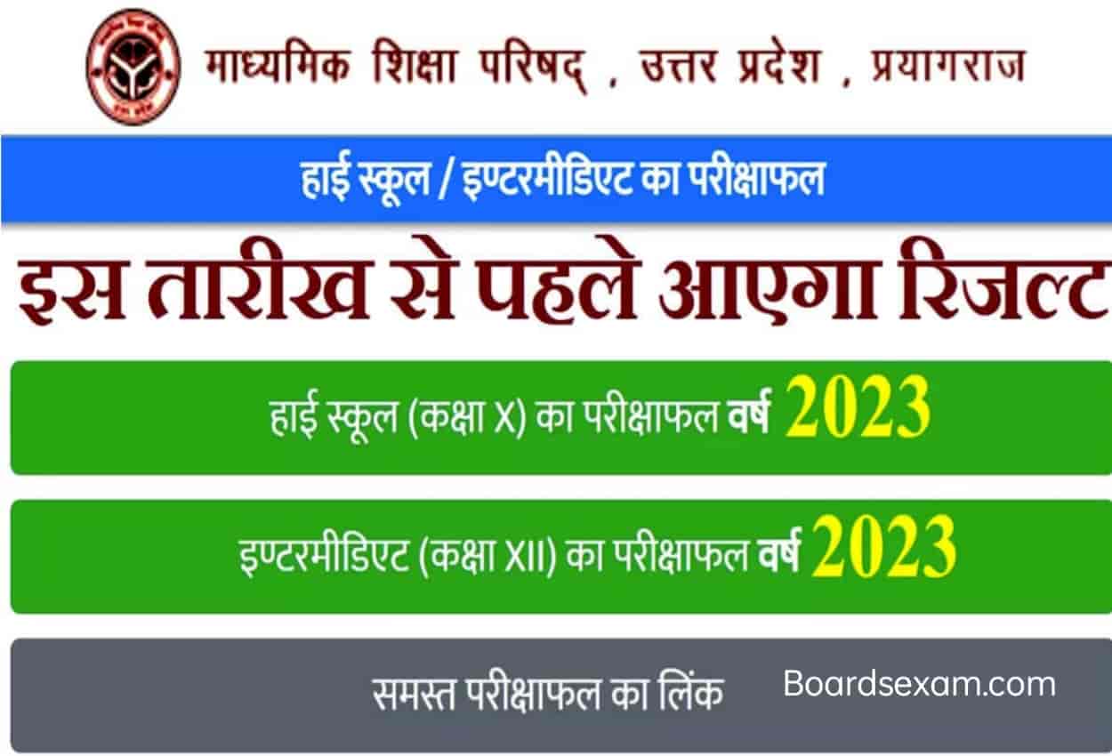 Up Board Class 10th 12th Result 2023