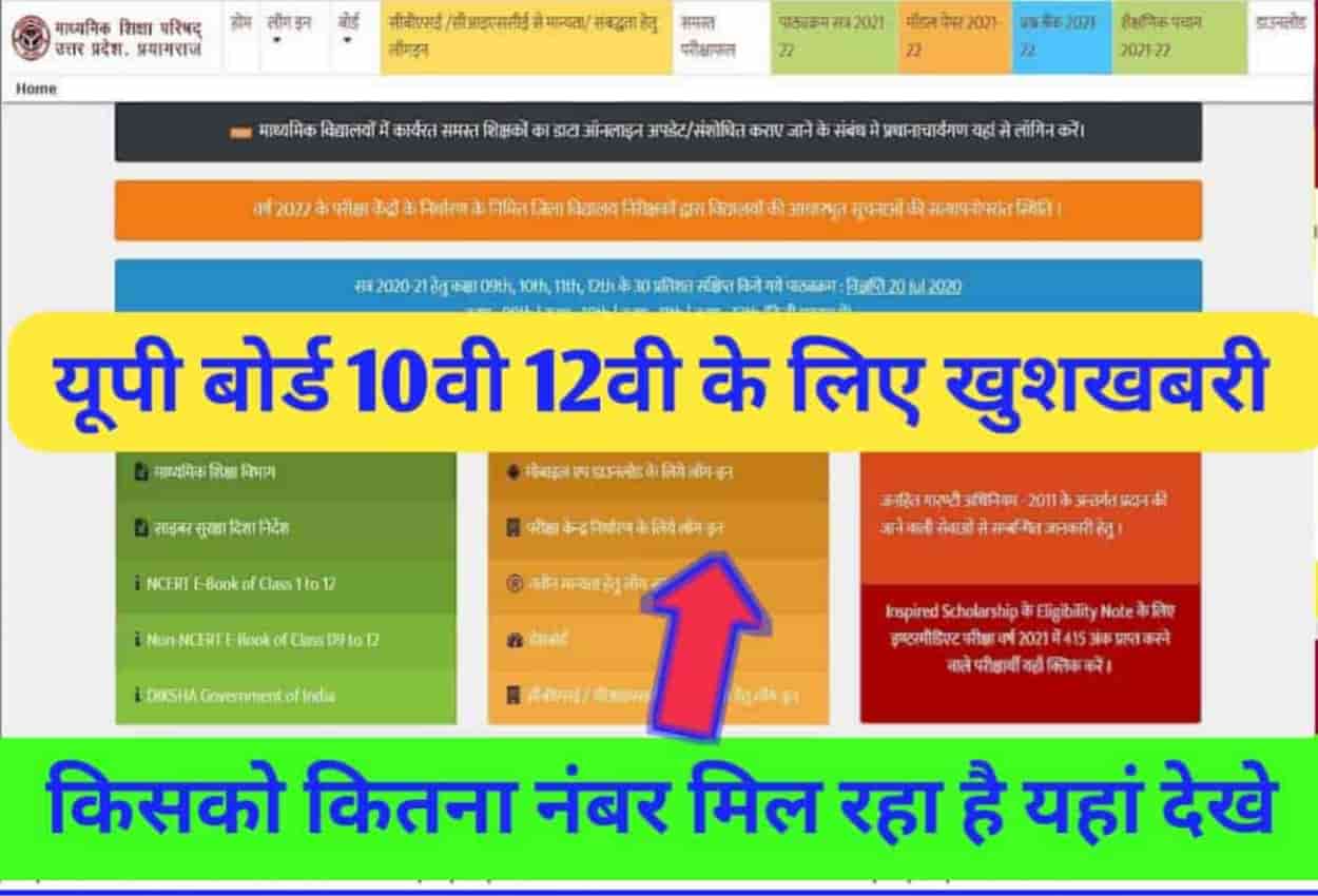 UP Board Result Date 2023
