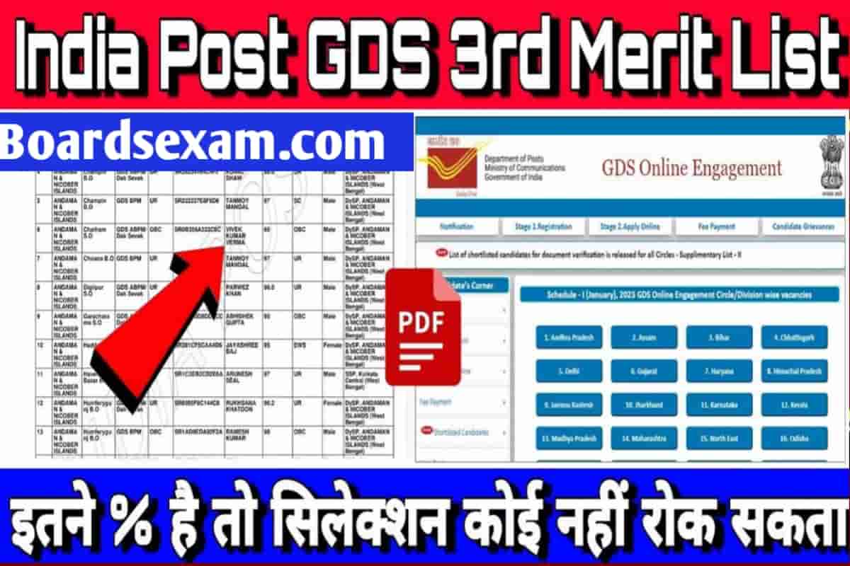 India Post GDS 3rd Updated Merit List