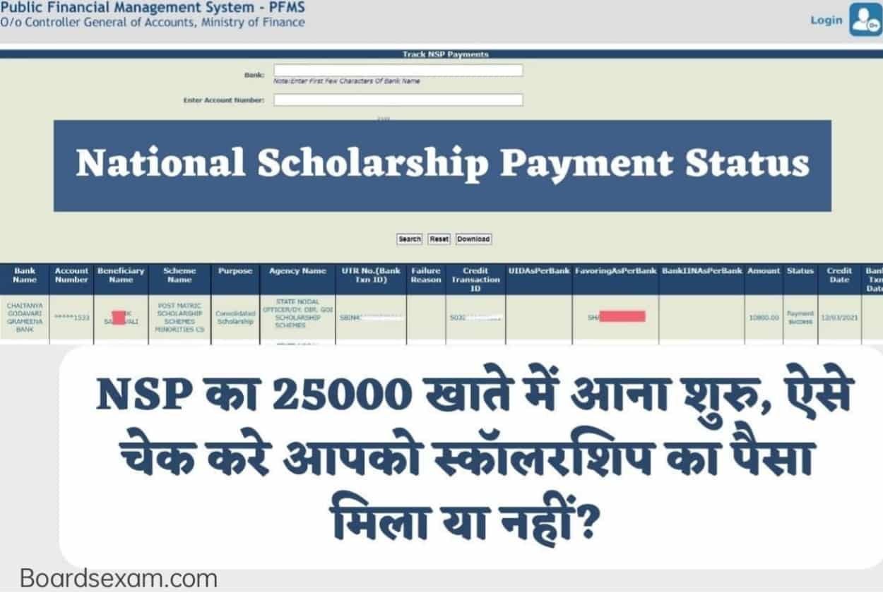 National Scholarship Payment Status