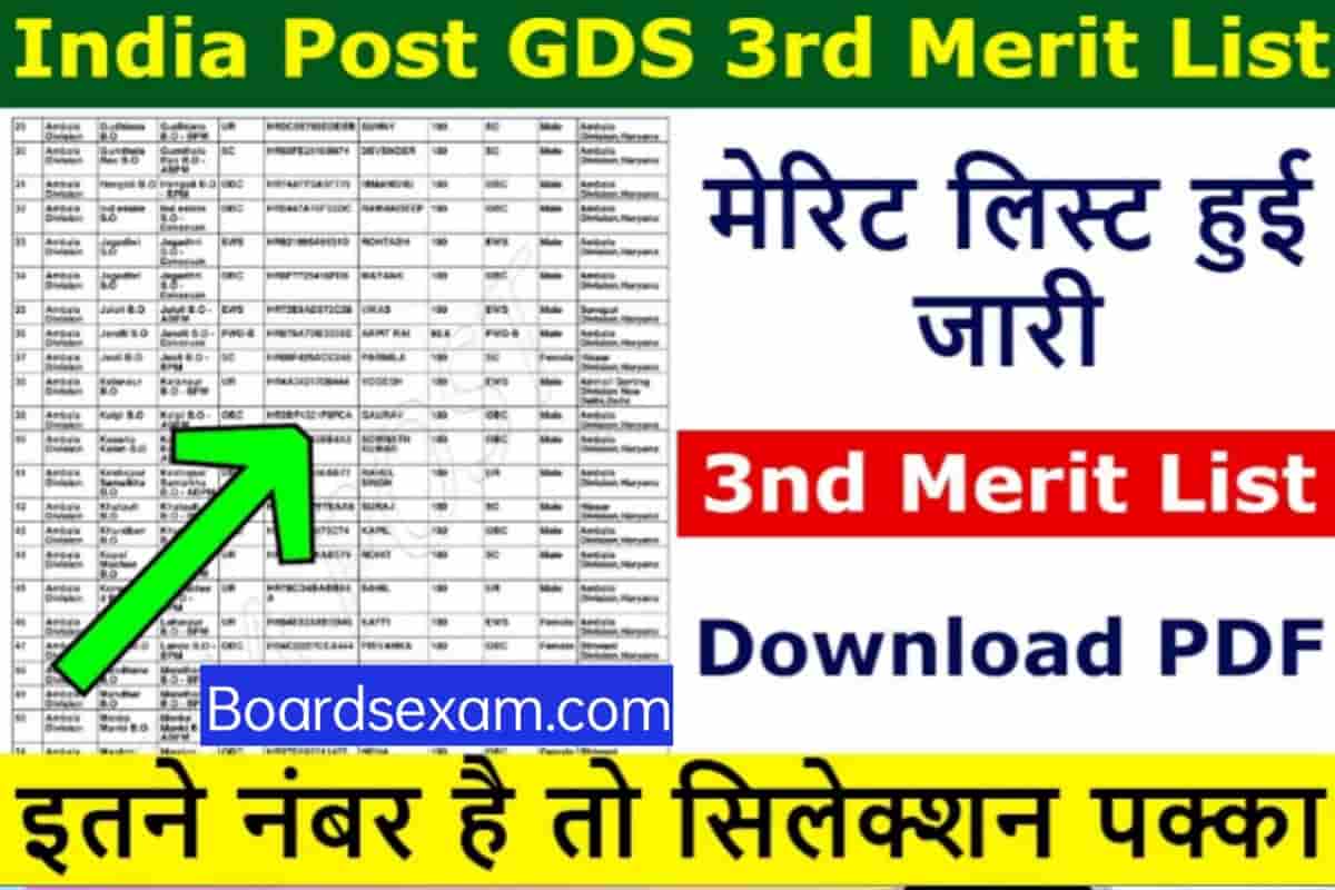 GDS 3rd Merit List 2023 Released