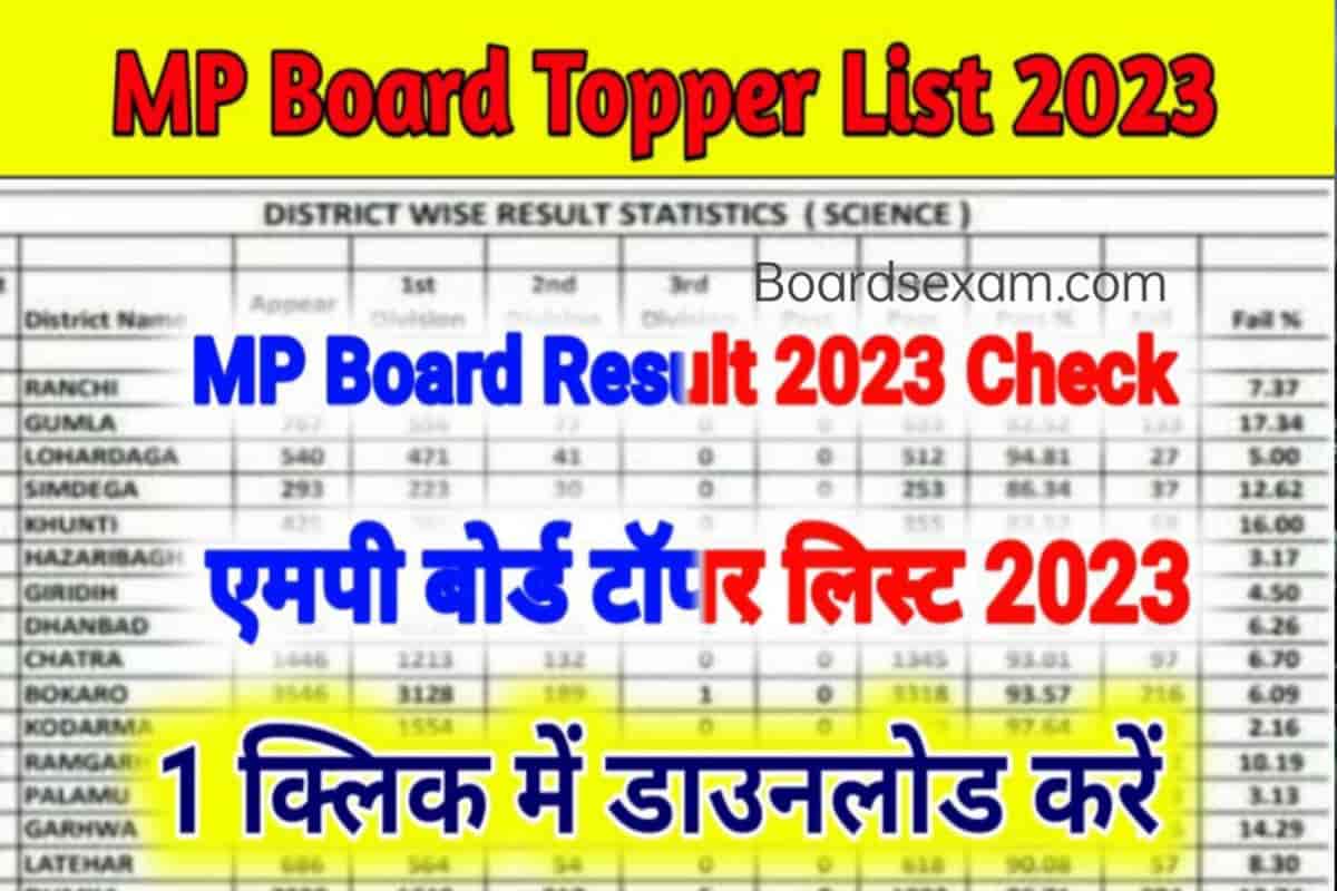 MP Board 10th 12th Topper List 2023