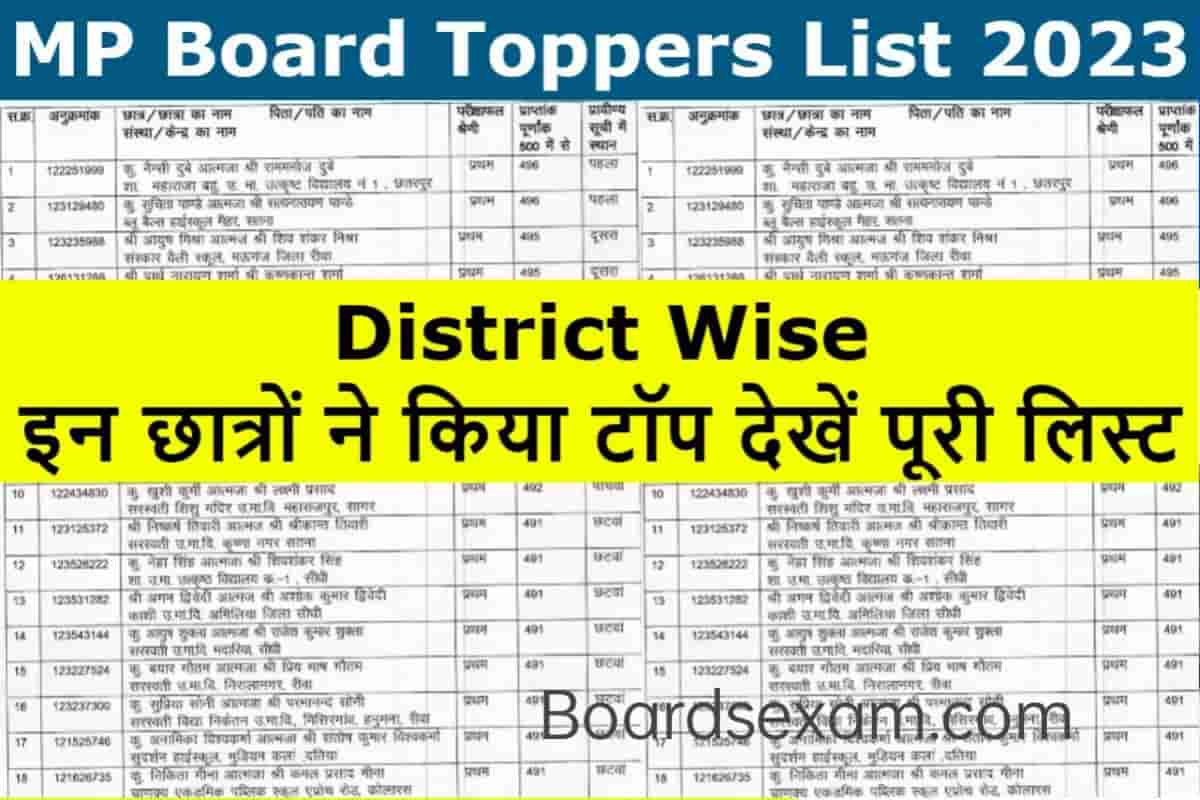 MP Board Toppers List 2023