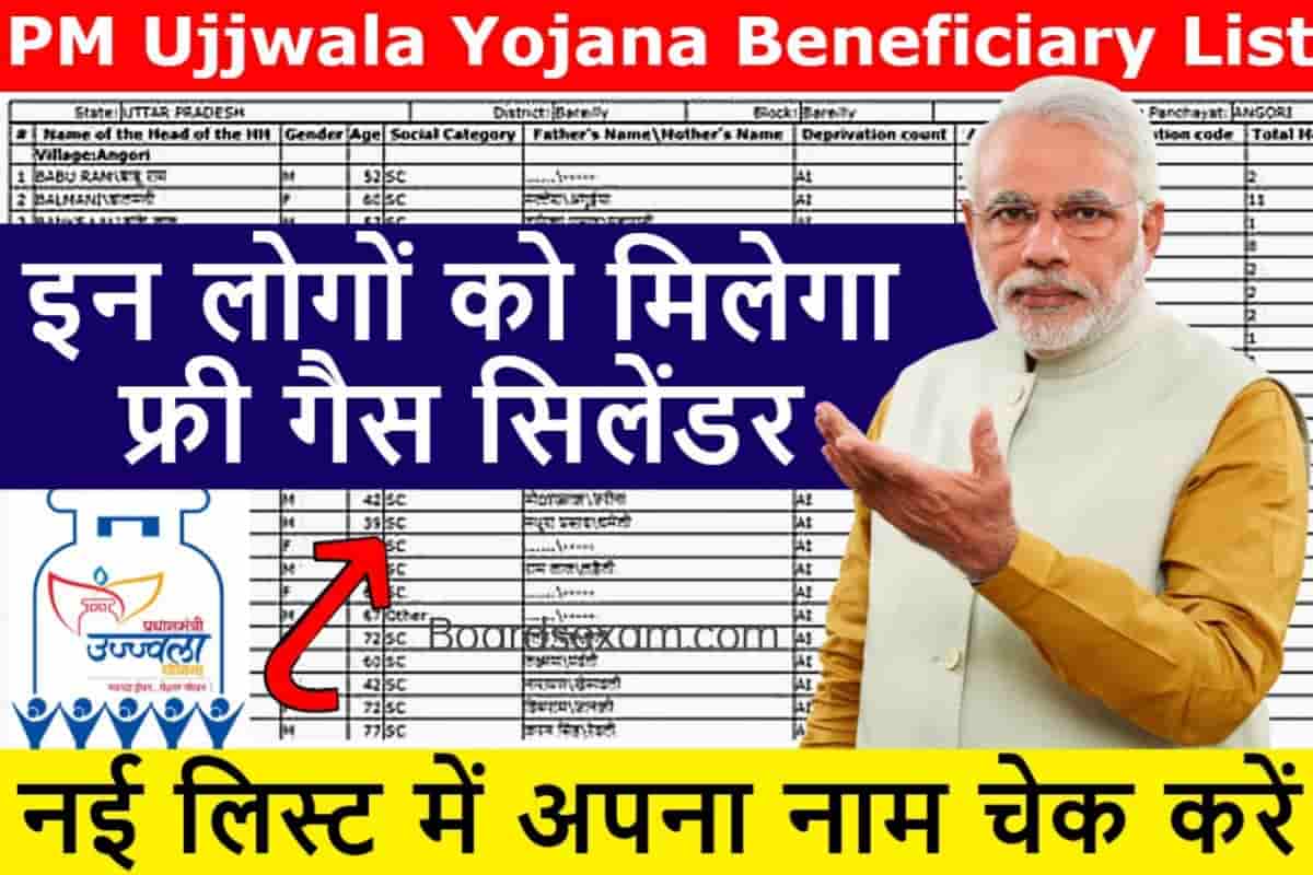 PM Ujjwala Yojana Beneficiary List 2023