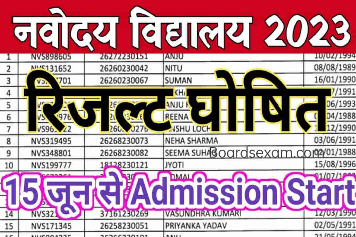 JNV Class 6th Result By Name Wise