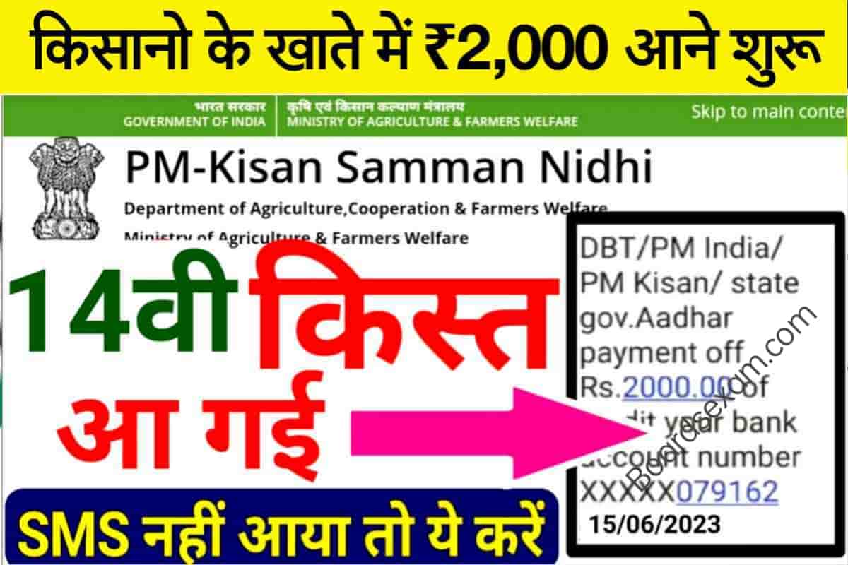 PM Kisan Samman Nidhi Payment Check