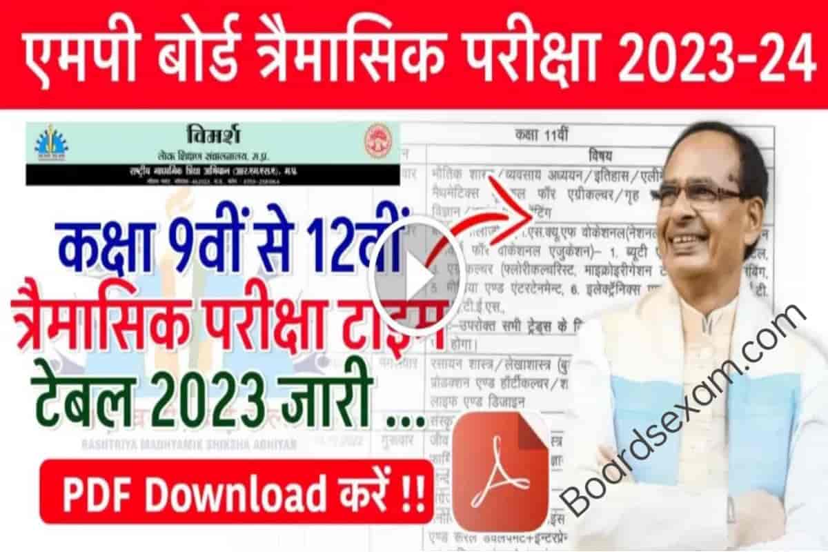 Mp board Quarterly Exam time table 2023-24