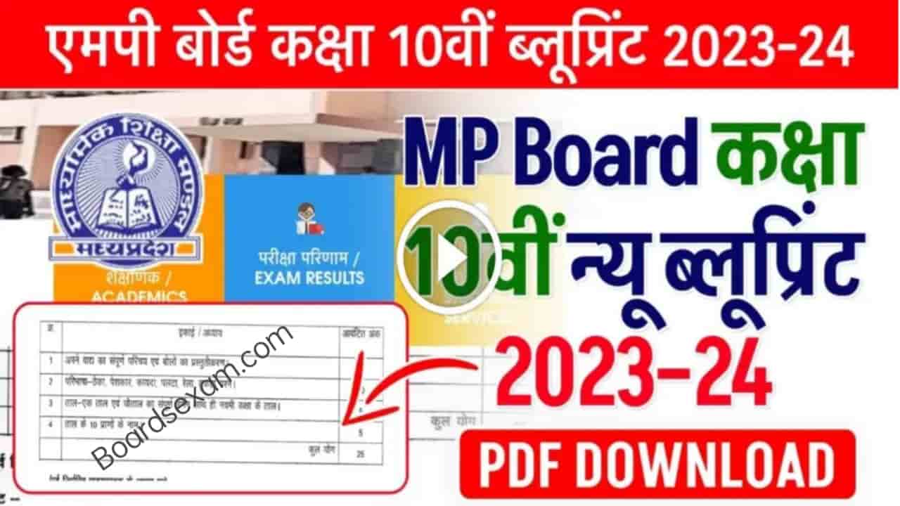 MP Board Class 10th Blueprint 2023-24 Hindi Medium